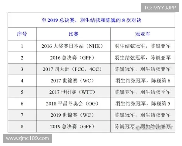2016至2017赛季广东队与辽宁队的精彩对决回顾与分析